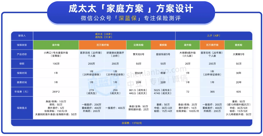 2024新澳今晚资料免费,创新设计计划_特供版40.103