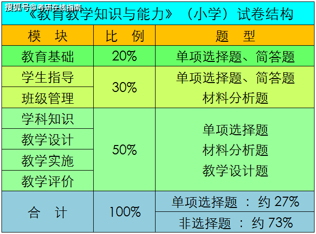 新澳2024年精准资料32期,迅速执行设计计划_试用版19.259