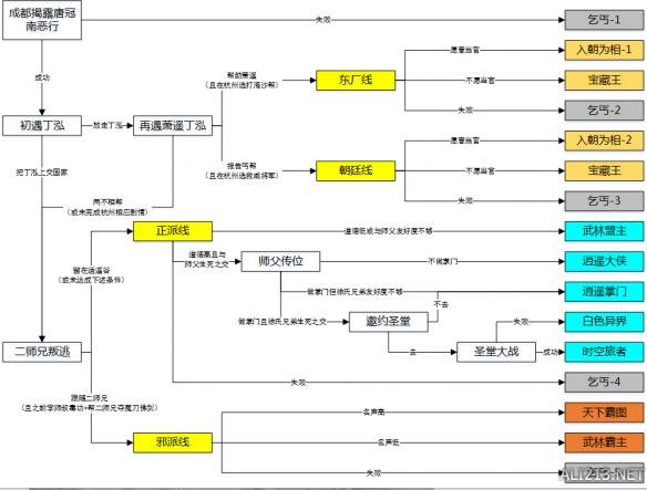 4949澳门最快开奖结果,诠释解析落实_WP版31.146