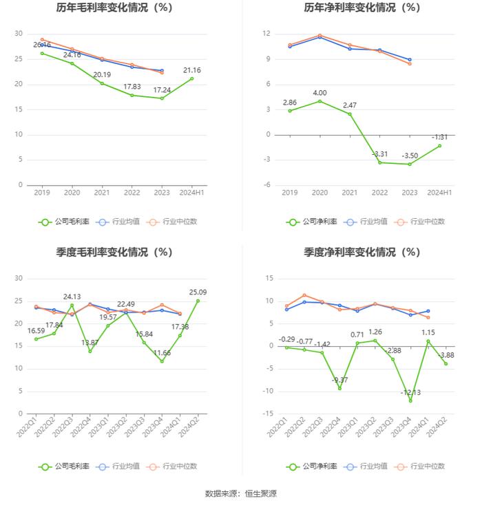 2024天天好彩,系统化推进策略探讨_粉丝款84.991