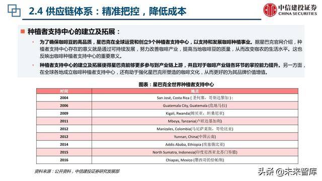 2024新奥历史开奖结果查询澳门六,决策信息解析说明_粉丝版30.288