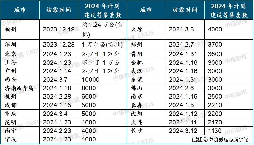 新澳天天开奖资料大全最新,综合性计划定义评估_pack78.886