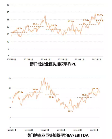 金沙澳门彩资料已更新_诚聘港澳,完整机制评估_AP51.505