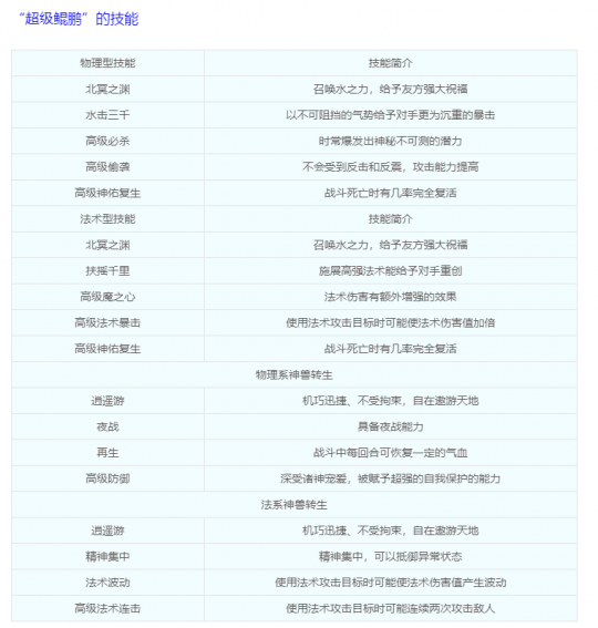 澳门一码一肖一待一中四不像,调整计划执行细节_顶级版76.983