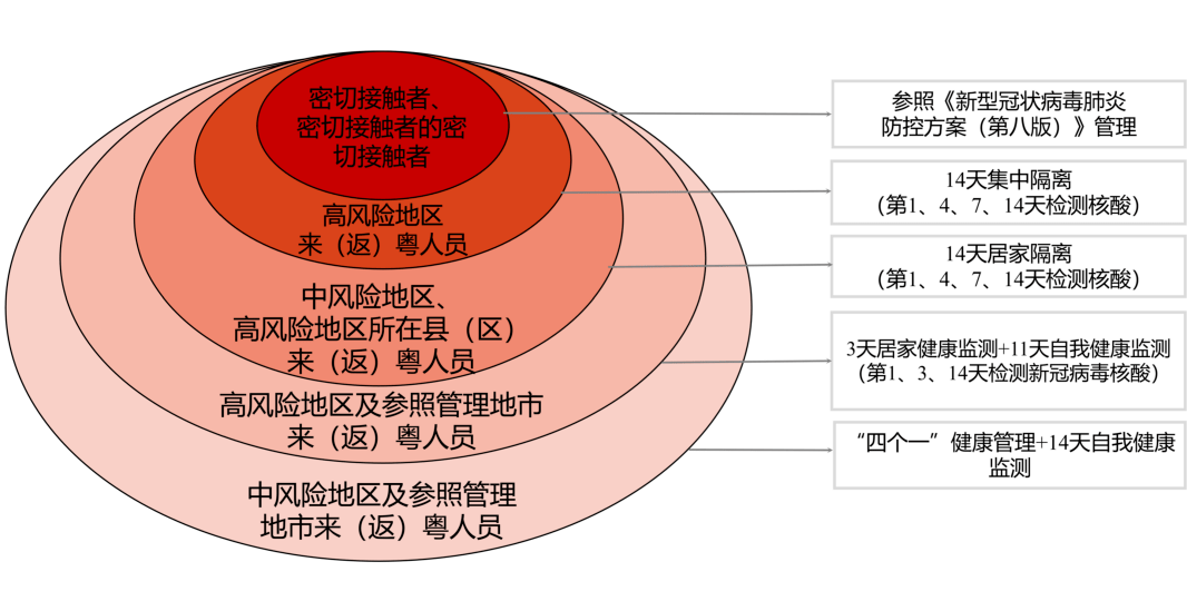 新澳门三期必开一期,数据实施导向策略_8K68.881