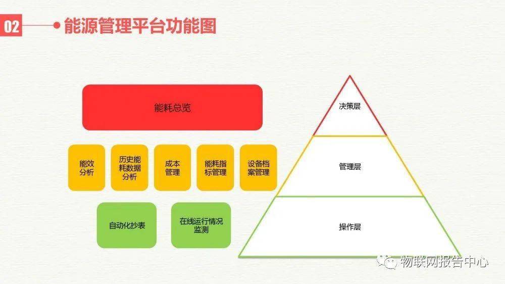 2024新澳精准资料免费,数据整合策略分析_MT71.123