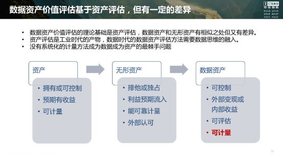 澳门最精准正最精准龙门,实地数据评估策略_安卓18.607