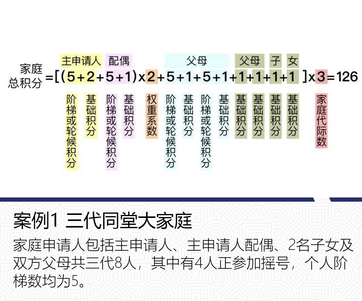 2024今晚开的四不像生肖图,国产化作答解释落实_8DM58.652