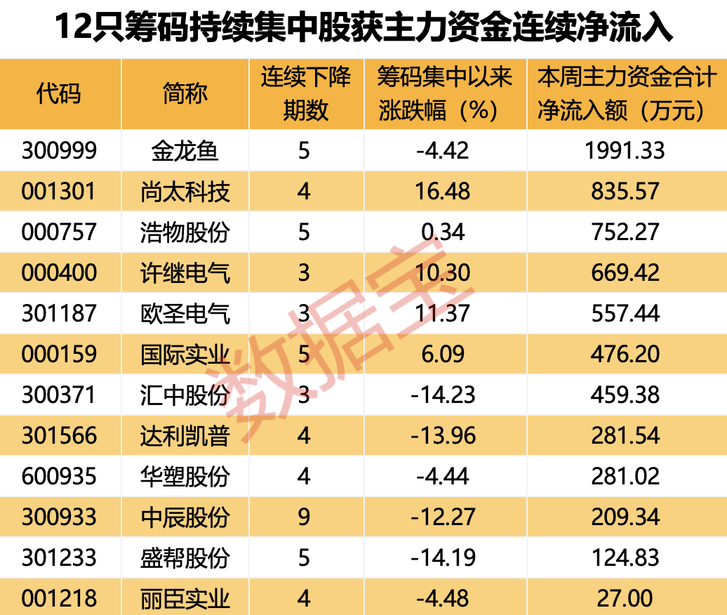 新奥天天精准资料大全,收益成语分析落实_set15.693