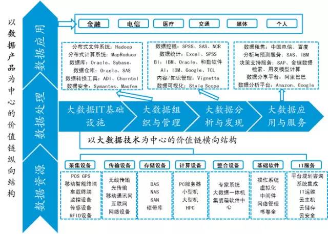 新奥正版全年免费资料,深入数据执行策略_pro80.139