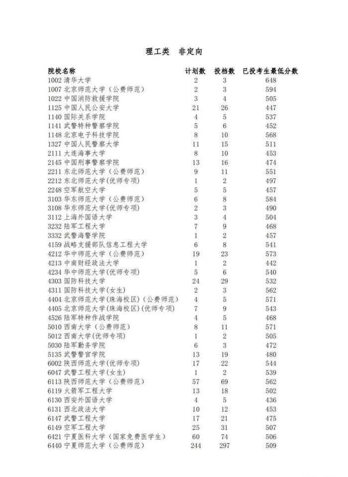 新澳2024今晚开奖结果,统计研究解释定义_精英款81.648