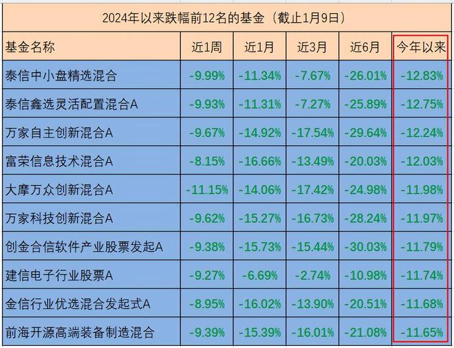 2024年黄大仙三肖三码,科学评估解析说明_储蓄版31.683