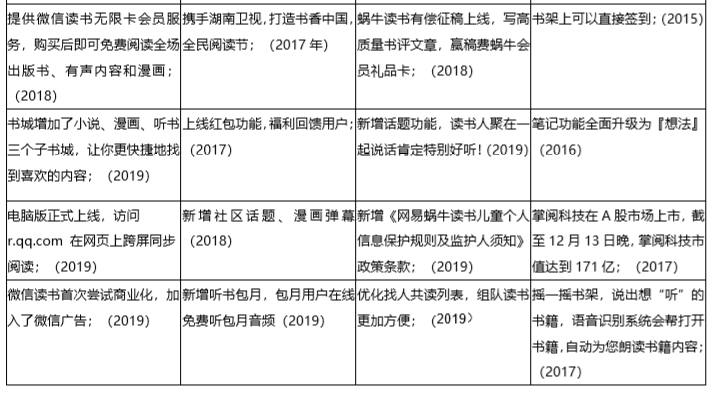 477777最快开奖记录,创新定义方案剖析_D版93.546