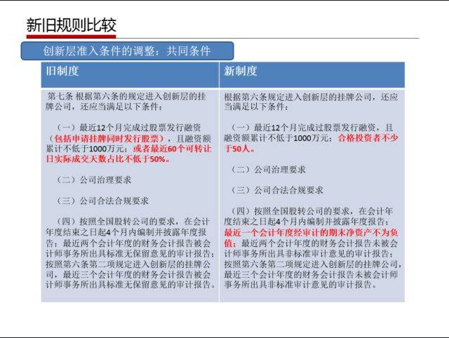 九点半开奖的澳门,数据资料解释落实_Gold62.718