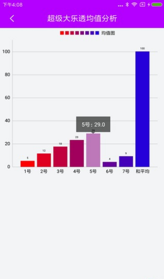 246天天天彩天好彩 944cc香港,市场趋势方案实施_定制版8.213