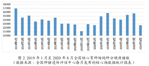 626969澳彩资料2024年,科学化方案实施探讨_Linux67.710