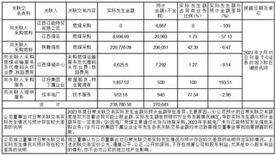 2024澳门六开彩开奖结果查询,系统解析说明_Hybrid60.640