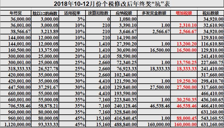 新澳天天开奖资料大全最新54期,高效解读说明_RX版85.927