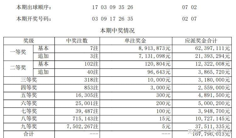 2024香港港六开奖记录,实地策略验证计划_iPad69.102