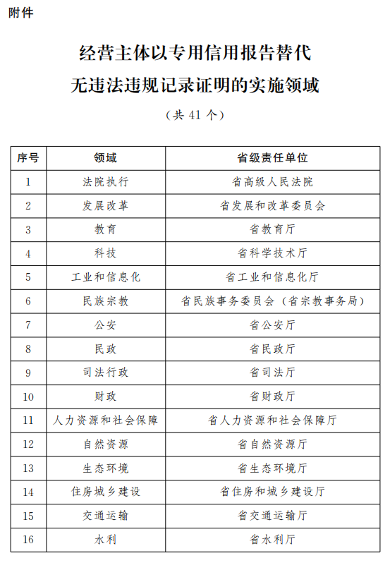 新澳开奖结果记录查询表,创新计划设计_复刻款15.406