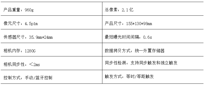 濠江内部资料最快最准,适用解析方案_2DM47.38