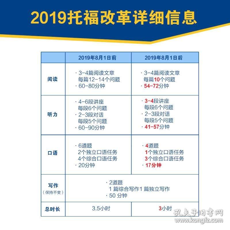 正版资料免费大全最新版本优势,前沿解析评估_UHD款72.549