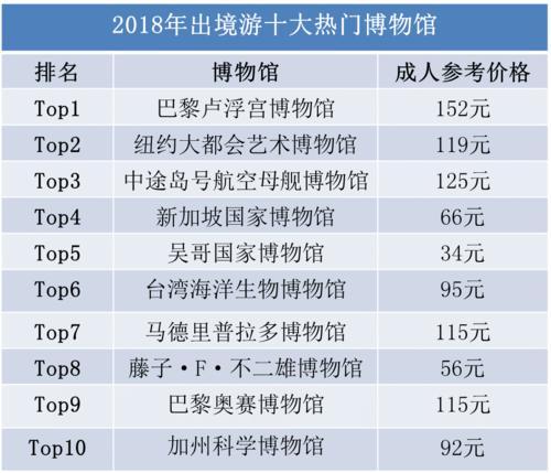 澳门六开奖结果2024开奖记录查询,实地执行考察数据_AR版53.427