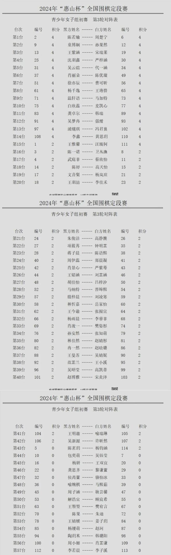 2024年新澳免费资料大全,实地考察数据执行_策略版62.713