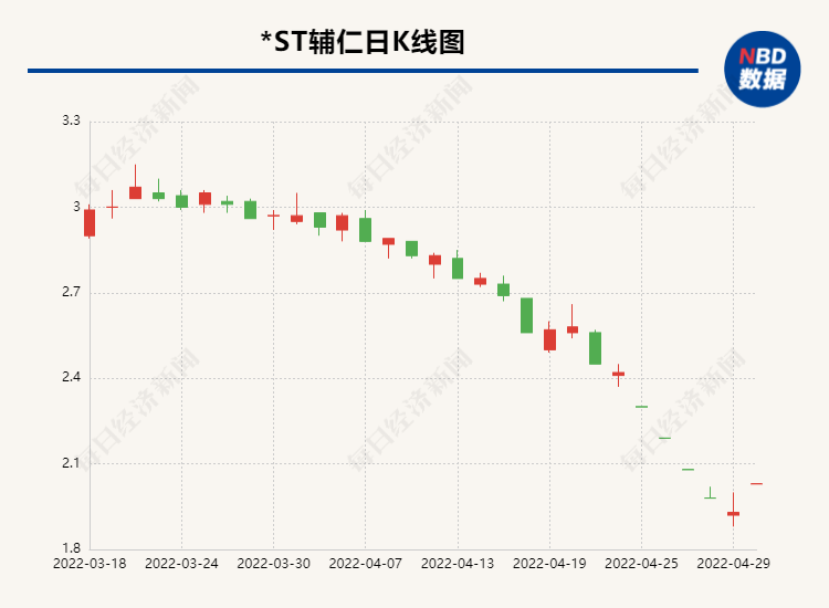 婆家一肖一码100,重要性说明方法_高级款19.410