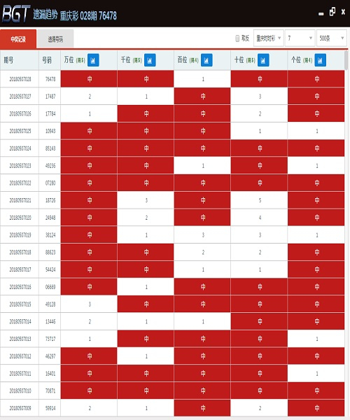 被渴望飞 第20页