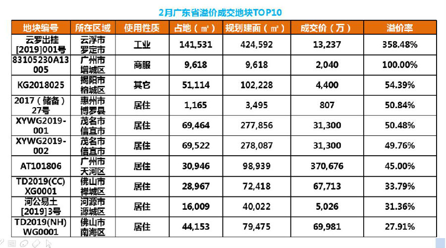 澳门三肖三淮100淮,稳定设计解析方案_ios44.251