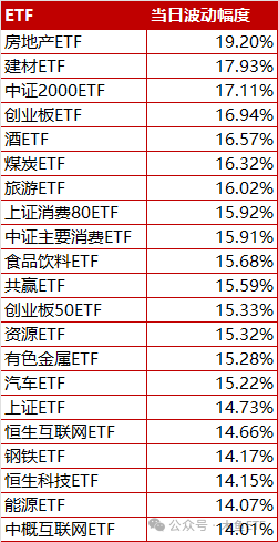 2024年新奥特开奖记录查询表,准确资料解释落实_T15.993