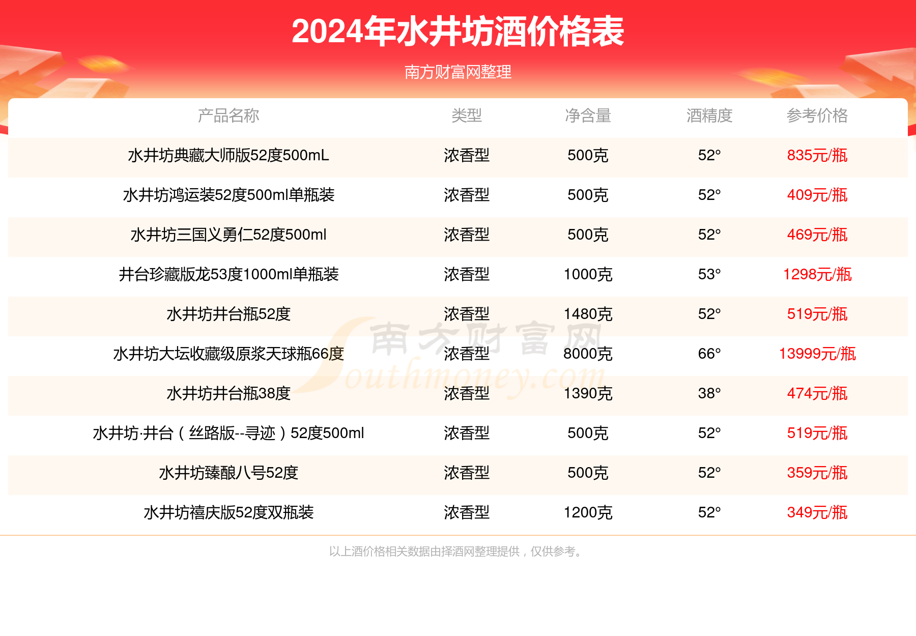 2024香港今期开奖号码,整体执行讲解_VR73.732