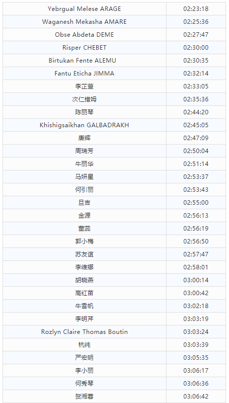 今晚澳门特马开的什么号码2024,权威评估解析_经典款34.720