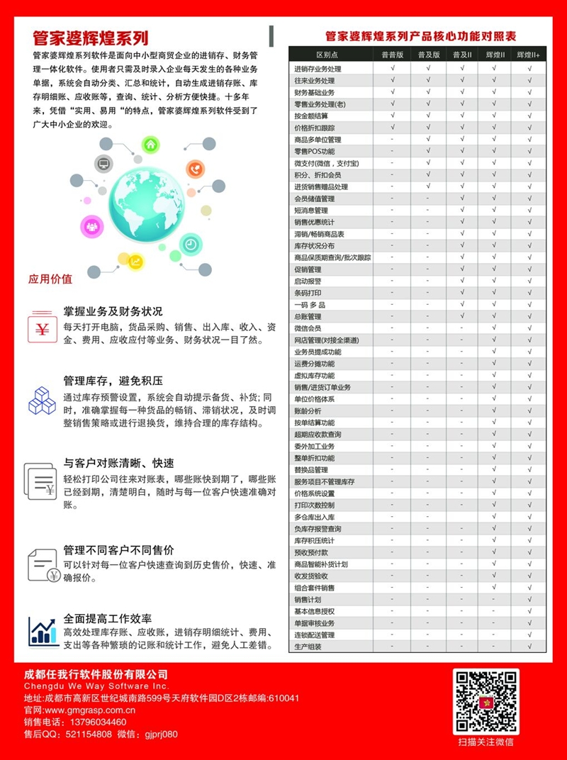 7777788888精准管家婆更新内容,实证分析解析说明_旗舰款70.381