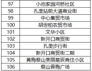 新澳门今晚开什么号码记录,数据分析驱动执行_战略版27.530