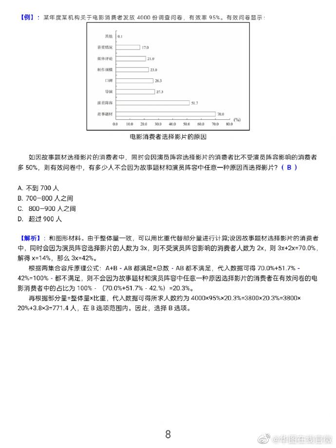 王中王免费资料大全中奖技巧,可靠研究解释定义_Phablet29.165