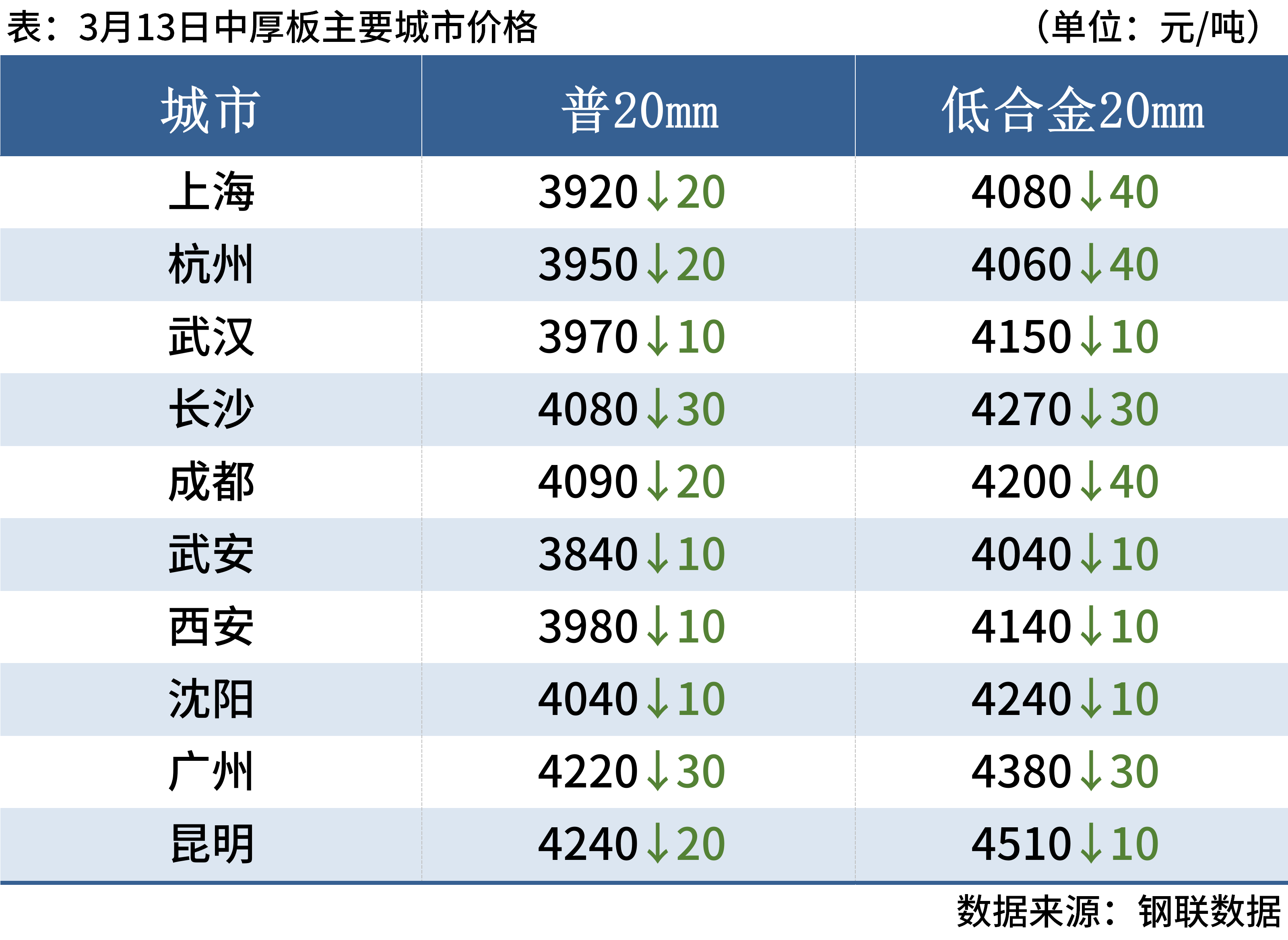 2024天天彩正版资料大全,整体规划执行讲解_1440p93.823