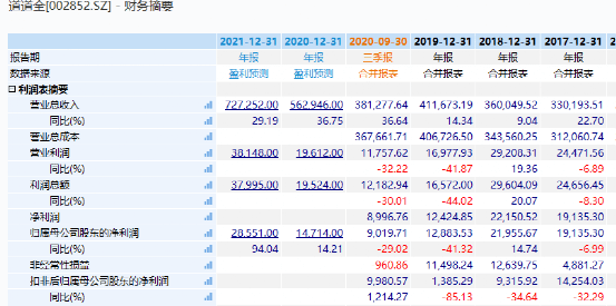 曾道道人48449.com查询,绝对经典解释落实_D版16.358