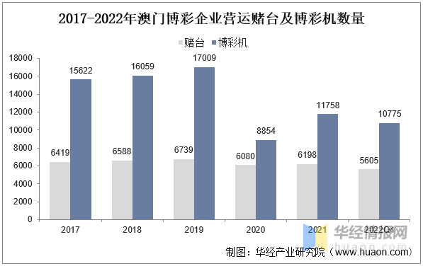 澳门正版资料全年免费公开精准资料一,适用性策略设计_ChromeOS15.118