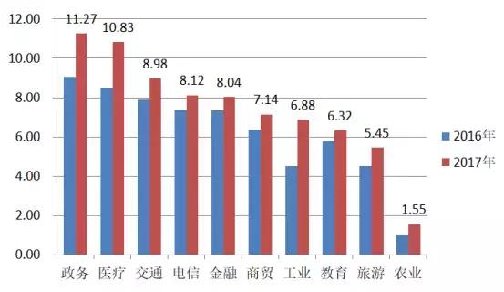 澳800图库,科学数据评估_微型版37.838