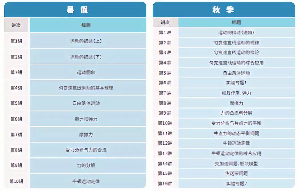 新澳门一码一码100准确,权威分析说明_8DM24.53