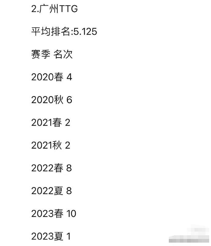 澳门六开奖结果2024开奖记录,快速响应计划解析_苹果24.875