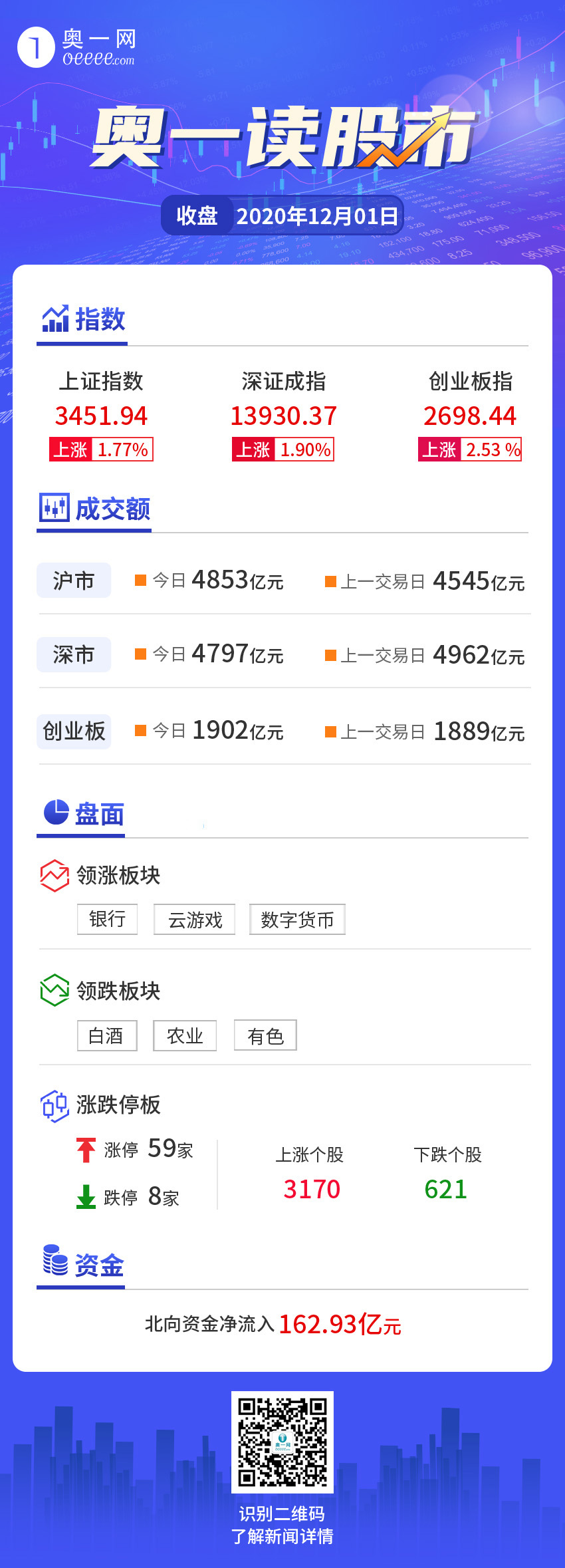 新奥门开将记录新纪录,可靠解析评估_钱包版74.446