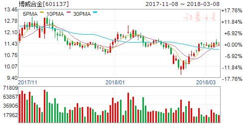 澳门4949最快开奖直播今天,效率资料解释定义_7DM20.400