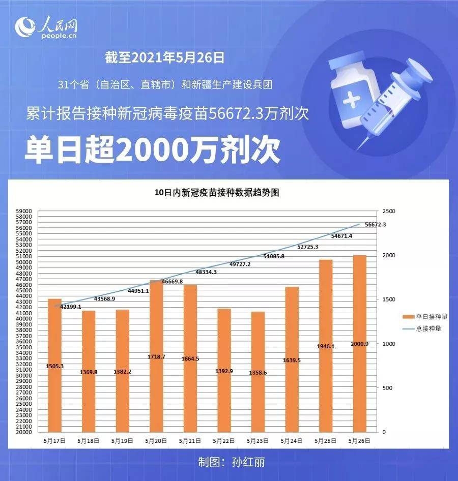 2024新澳免费资料彩迷信封,全面实施数据分析_标配版42.989