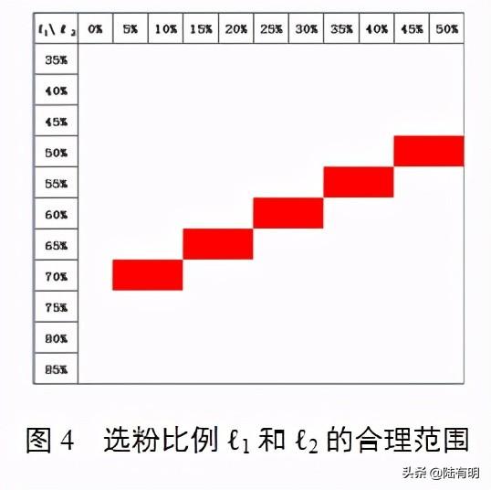 新澳门期期准精准,实践说明解析_4DM24.380