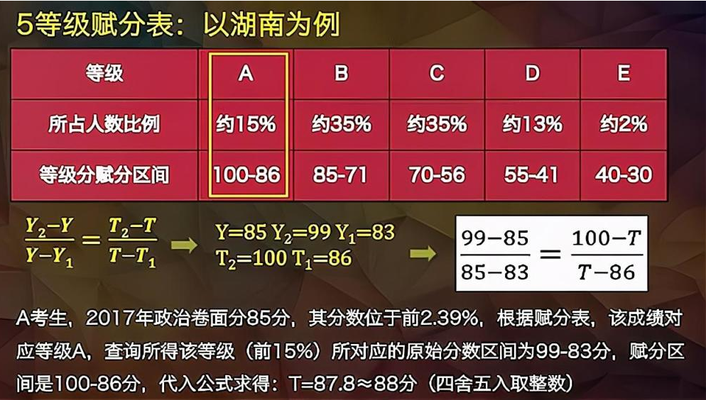 新奥2024今晚开奖结果,诠释解析落实_MR88.415