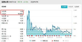 新奥门特免费资料大全火凤凰,深度评估解析说明_高级款96.250