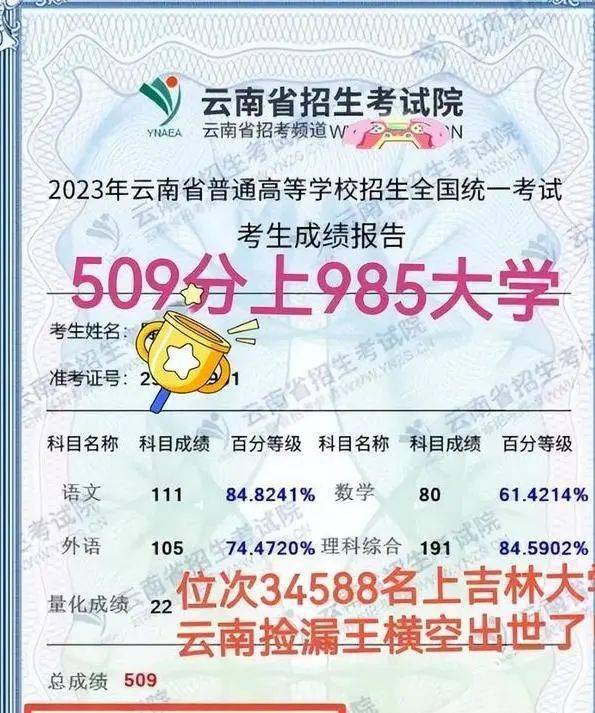 香港6合开奖结果+开奖记录2023,迅速落实计划解答_CT17.509